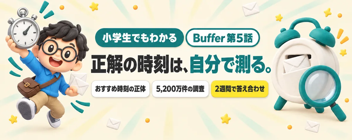 おすすめ時刻のカバー