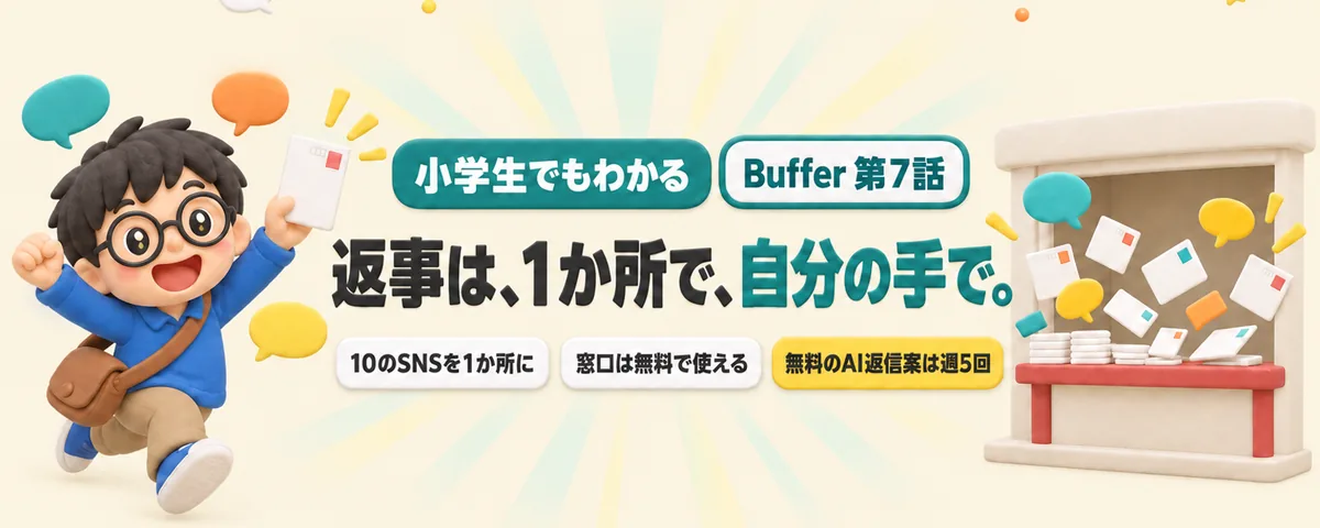 返事の窓口（Community）のカバー