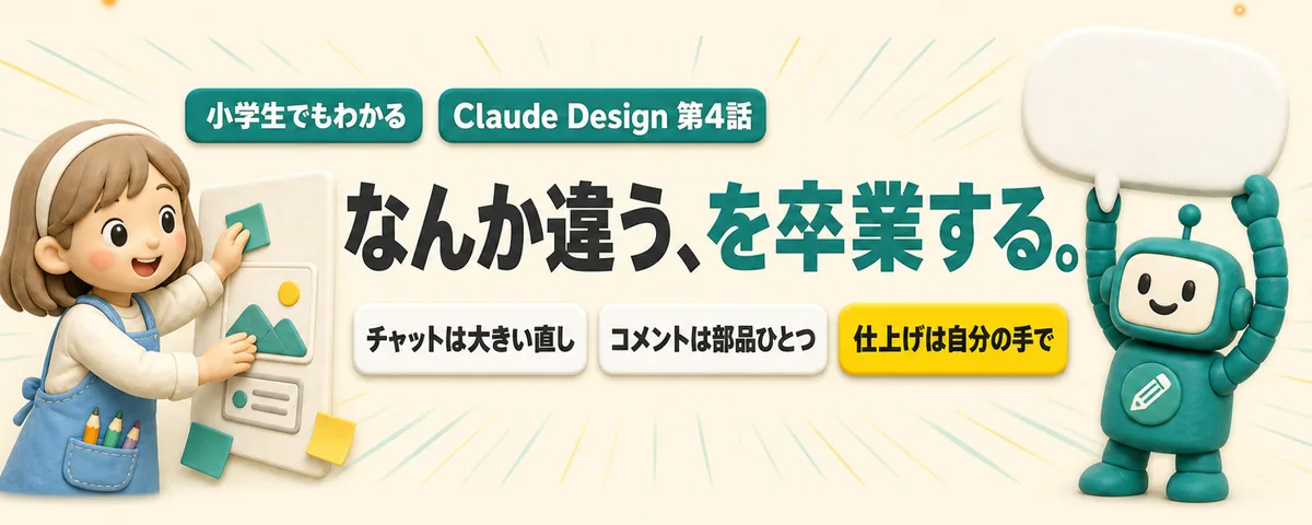直し方3通りのカバー