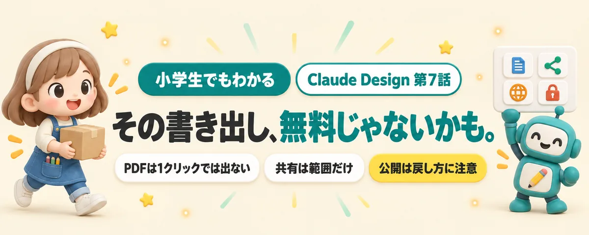 書き出しと共有のカバー