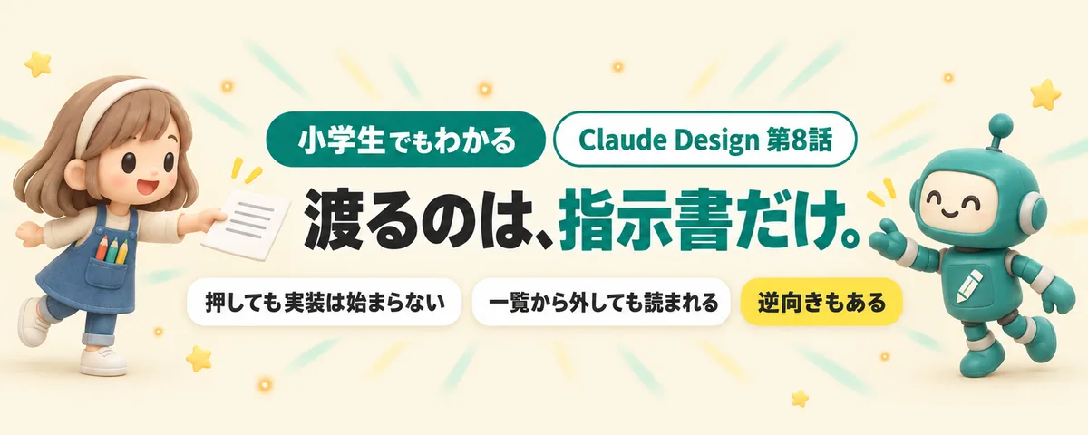 コードへ渡すのカバー