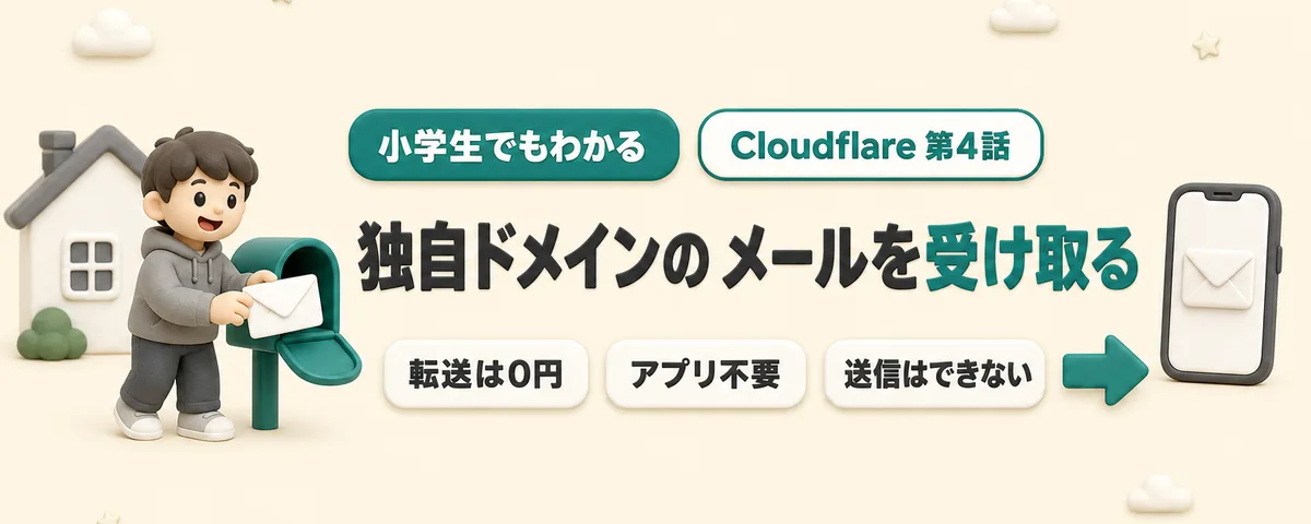 メールの受け取りのカバー