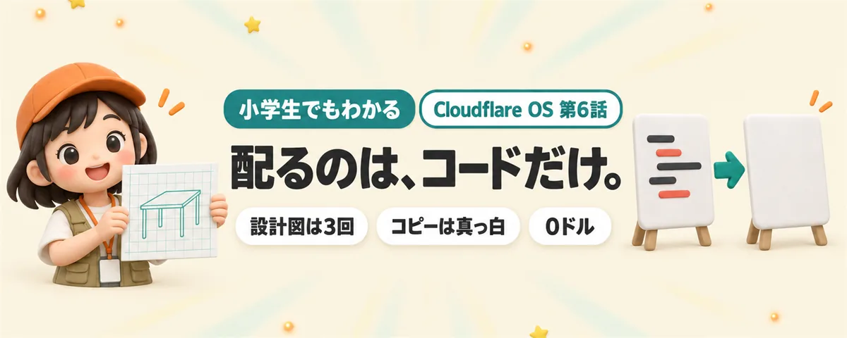 設計図で配る（Share）のカバー