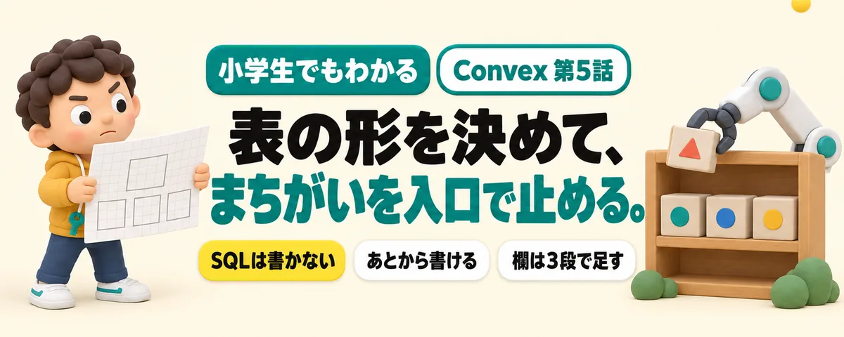 Convex 第5話 Convexの表の設計図の書き方！SQLなしで形を決め、まちがったデータを入口で止める