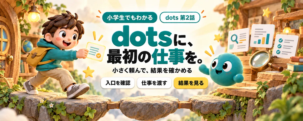 dots 第2話 dots始め方ガイド!最初の相棒に仕事を渡す3STEP