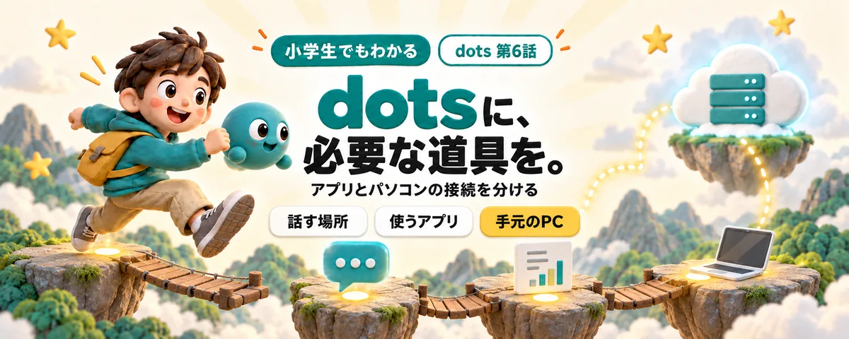 dots 第6話 dots接続ガイド!アプリとパソコンの役割を分ける