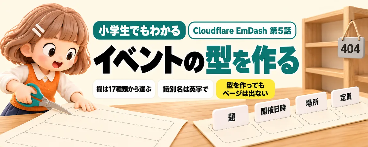 品物の型紙を作るのカバー