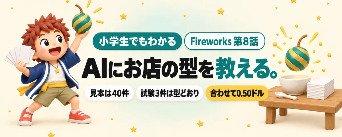 見本40件で学習し直すのカバー