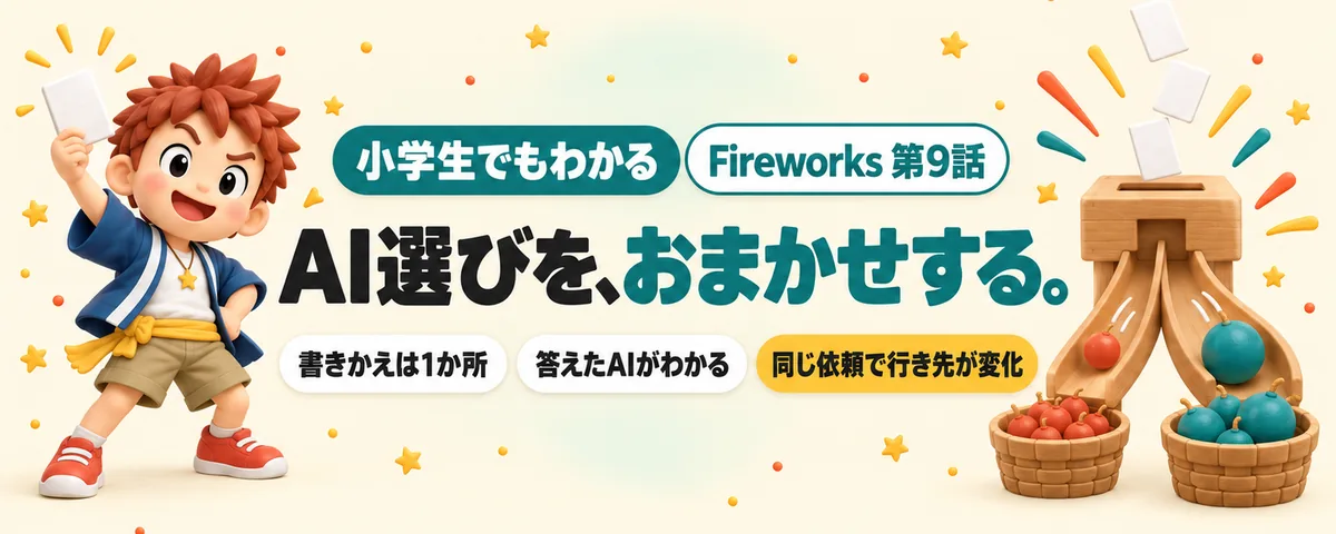 FireRouterで自動で選ばせるのカバー