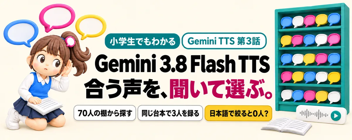 Gemini 3.8 Flash TTS 第3話 Gemini TTSの声の選び方!最初からいる30人と名簿の声を聞き比べる