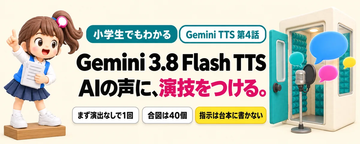 Gemini 3.8 Flash TTS 第4話 Gemini TTSで演技をつける!演出メモと合図で読み方を変えるコツ