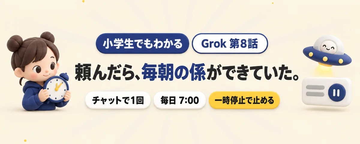 タイマー係（自動化）のカバー