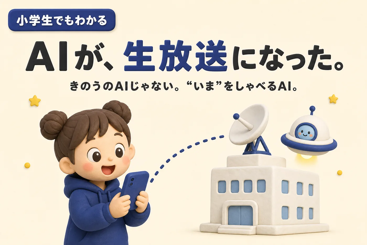 小学生でもわかるGrokのイメージ