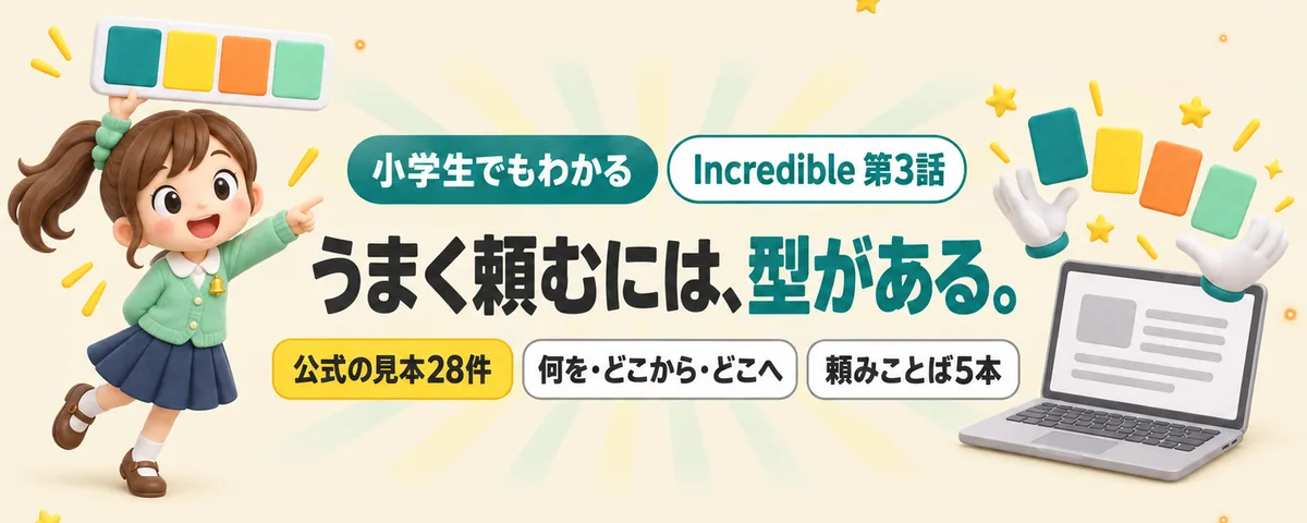 頼み方の型のカバー
