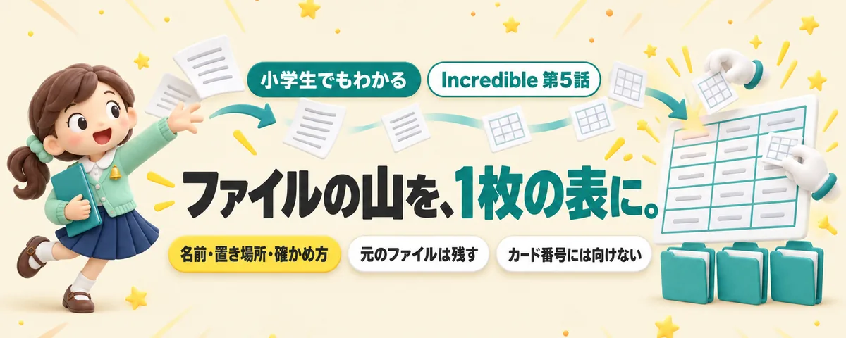 ファイルと表のカバー