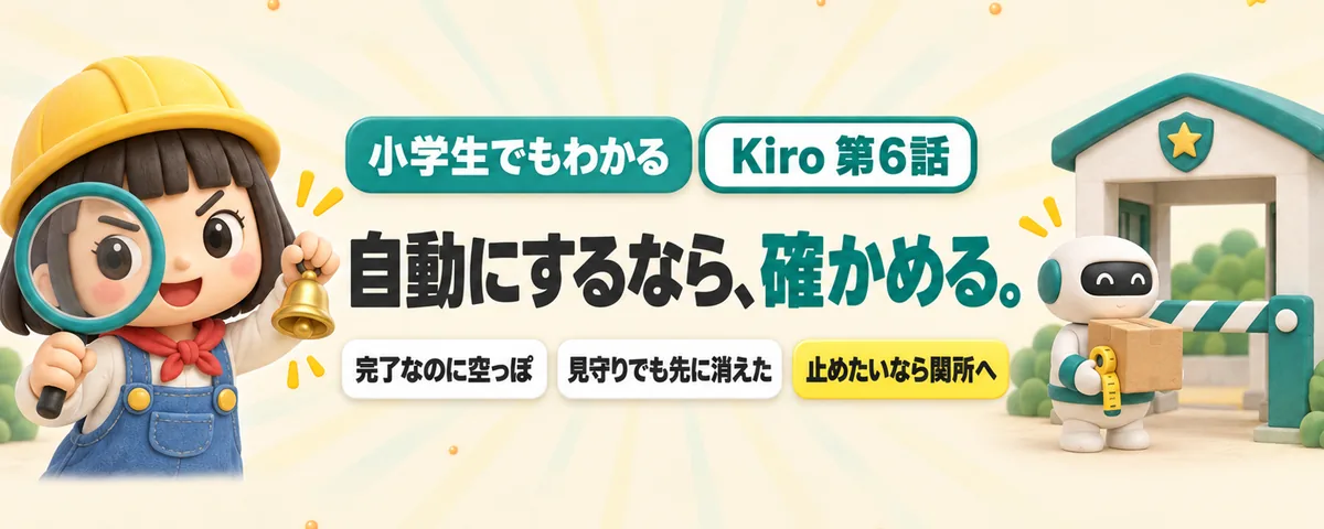 自動の合図と関所のカバー