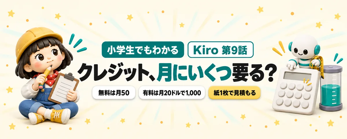 お金とクレジットの電卓のカバー