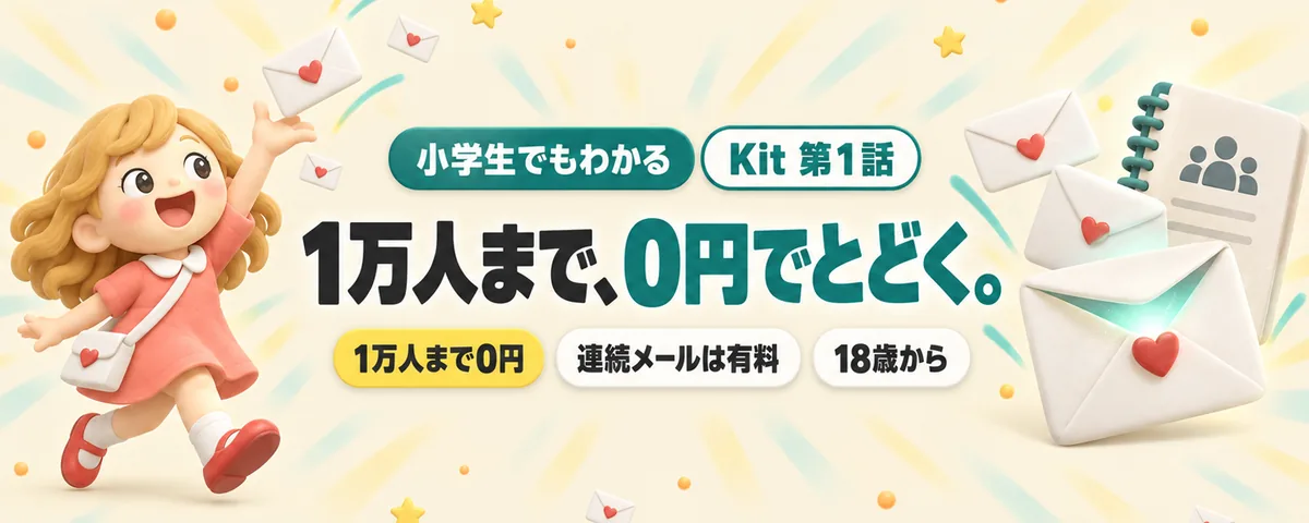 Kit入門のカバー