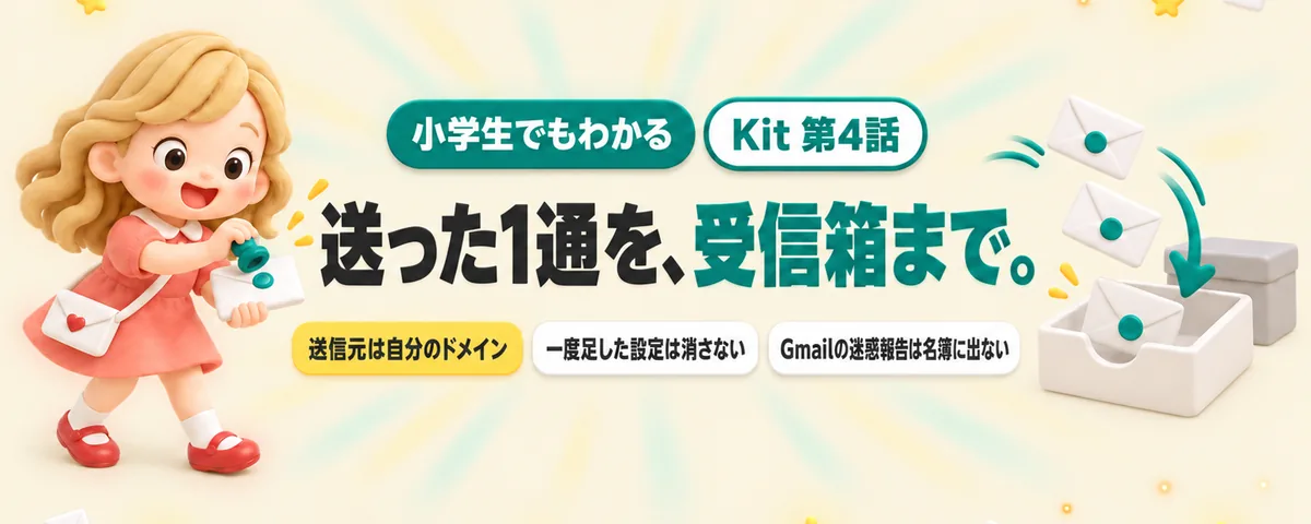 ちゃんと届く設定のカバー
