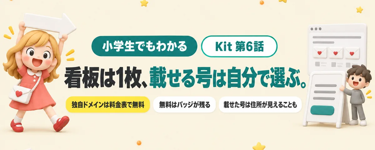 看板とニュースレターサイトのカバー