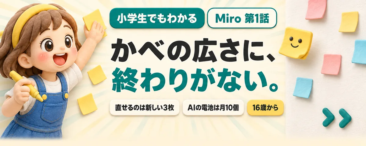 Miro 第1話 Miro始め方ガイド!はてしなく広いかべに、みんなでアイデアを貼る