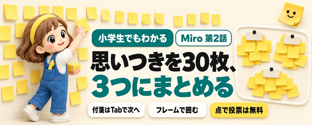 付箋とフレームのカバー