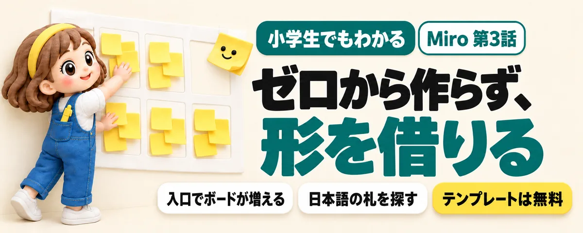 テンプレートのカバー