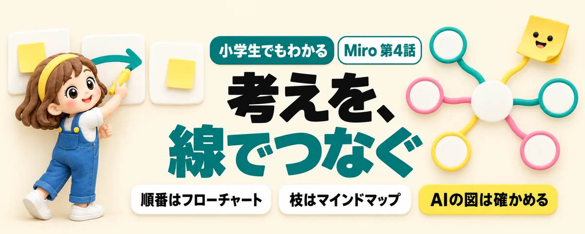 図をかくのカバー