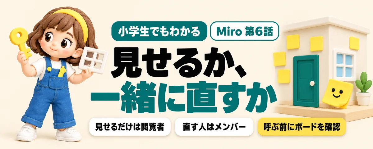 共有とコメントのカバー