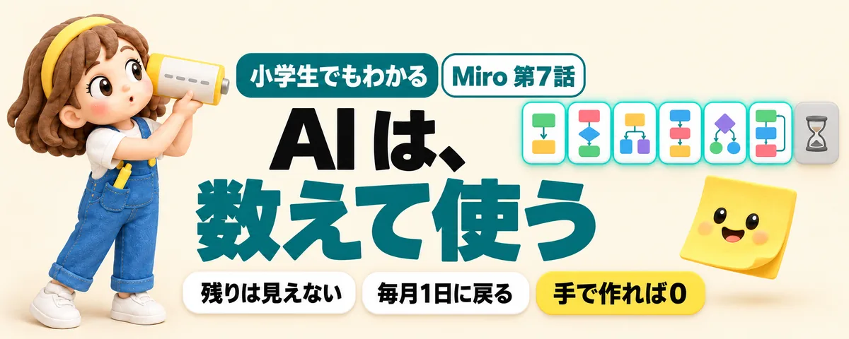 AIクレジットのカバー