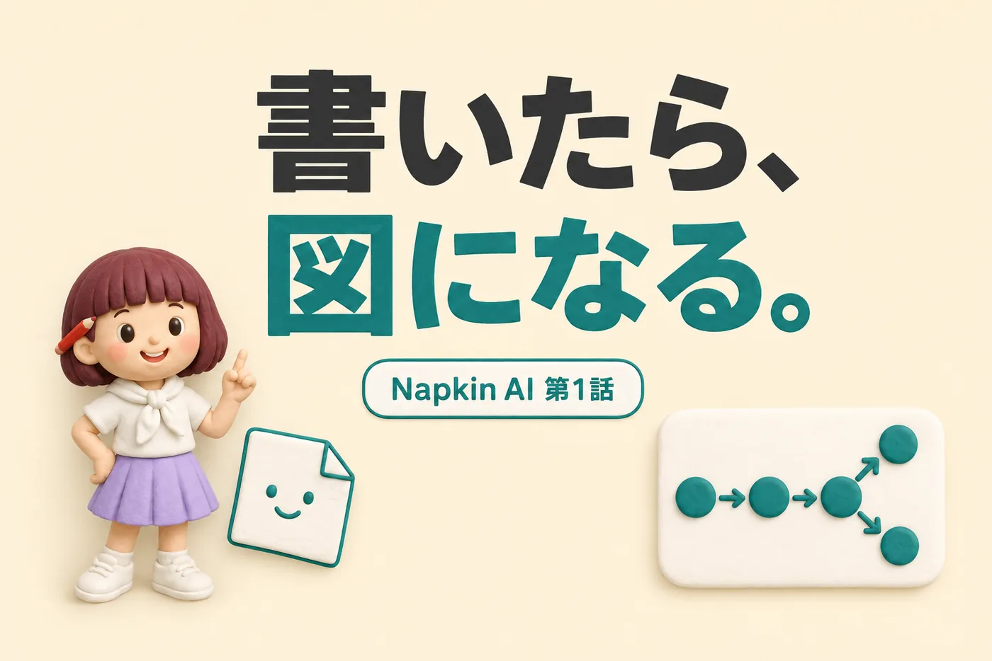 小学生でもわかるNapkin AIのイメージ