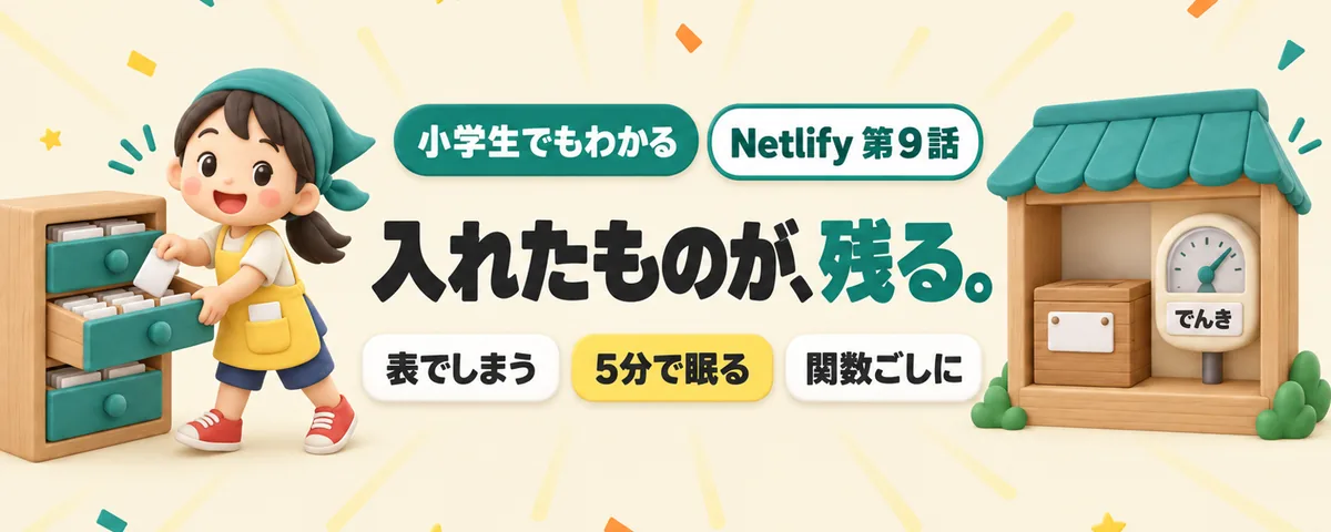 データ保存のカバー
