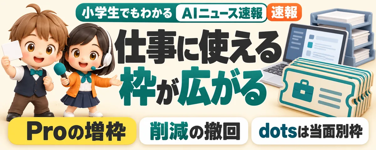 ChatGPTの仕事枠が拡大。Proの削減も撤回のカバー