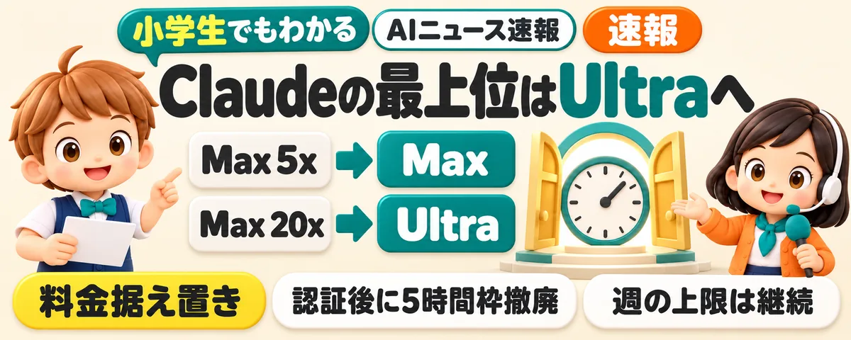 Claudeの最上位はUltraへ。料金は据え置きのカバー