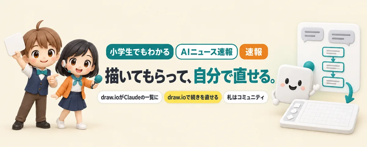 Claudeに頼んだ図を、自分で直せる。draw.ioがClaudeの公式一覧にのカバー