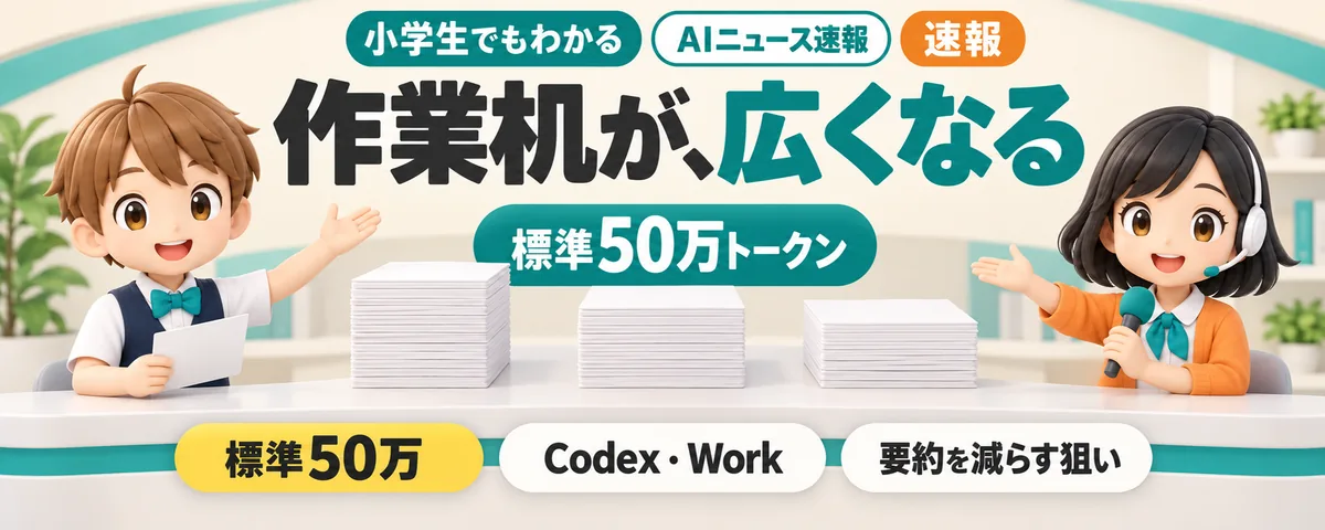 Codexの作業机が広くなったのカバー