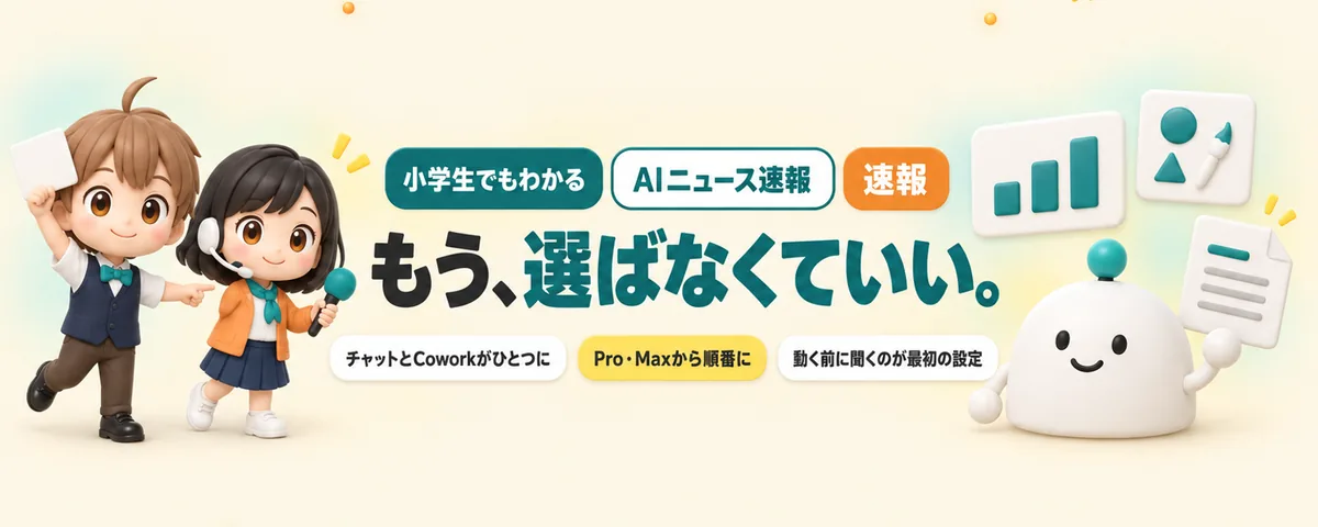 もう、選ばなくていい。Claudeのチャットと「Cowork」がひとつにのカバー