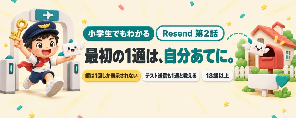 自分あてに1通のカバー