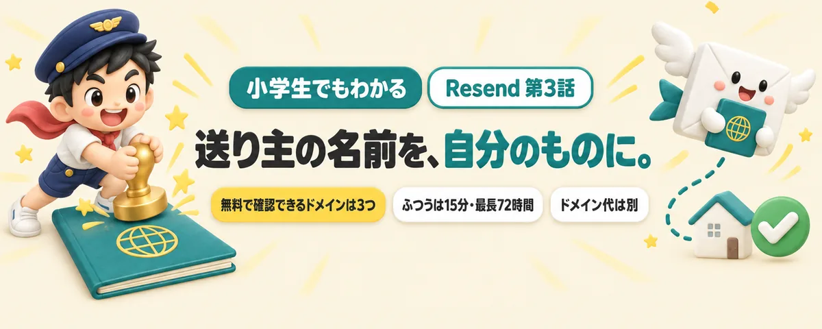 自分のドメインのカバー