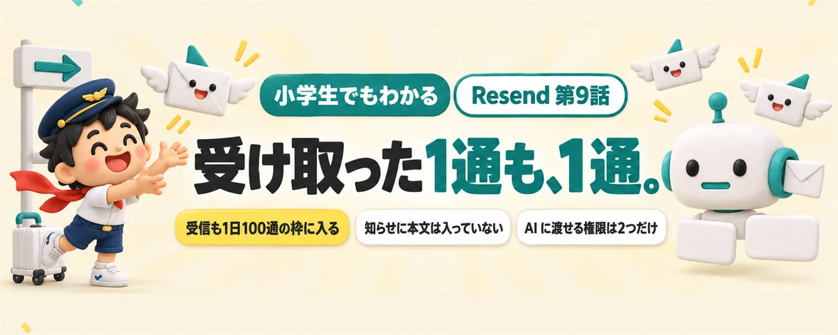 受け取りとAIのカバー