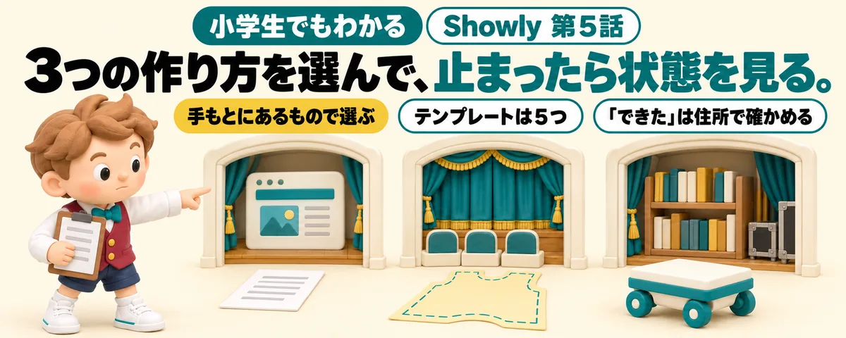 Showly 第5話 HTML・テンプレート・GitHub、Showlyのサイトの作り方3つと、止まったときの直し方