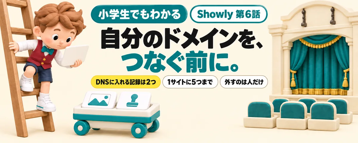 Showly 第6話 Showlyで自分のドメインを使う前に!DNSに入れる2つの記録と、外すときの注意