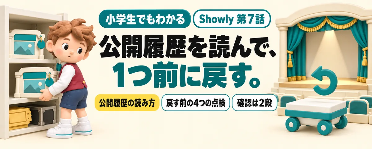 Showly 第7話 公開してから間違いに気づいても戻せる?Showlyの公開履歴と、1つ前に戻す手順