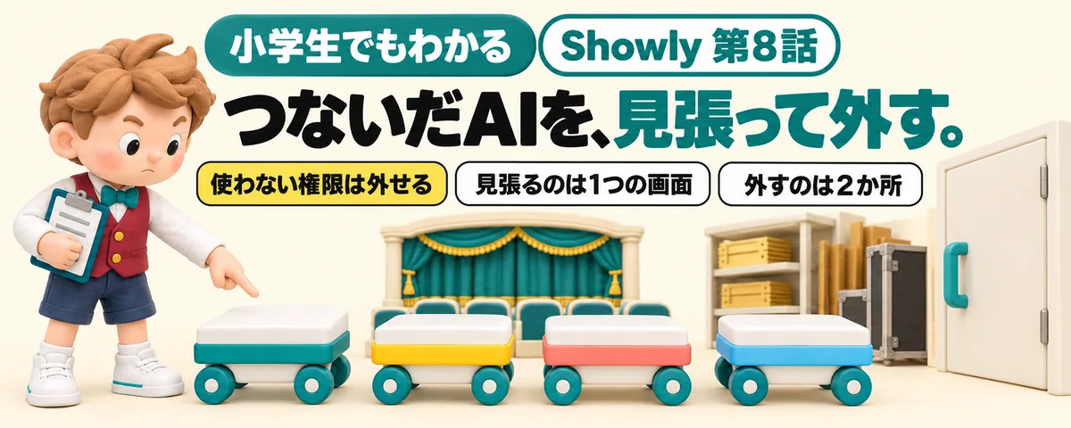 Showly 第8話 どのAIからでも同じ劇場へ!Showlyにつないだエージェントの見張り方と外し方