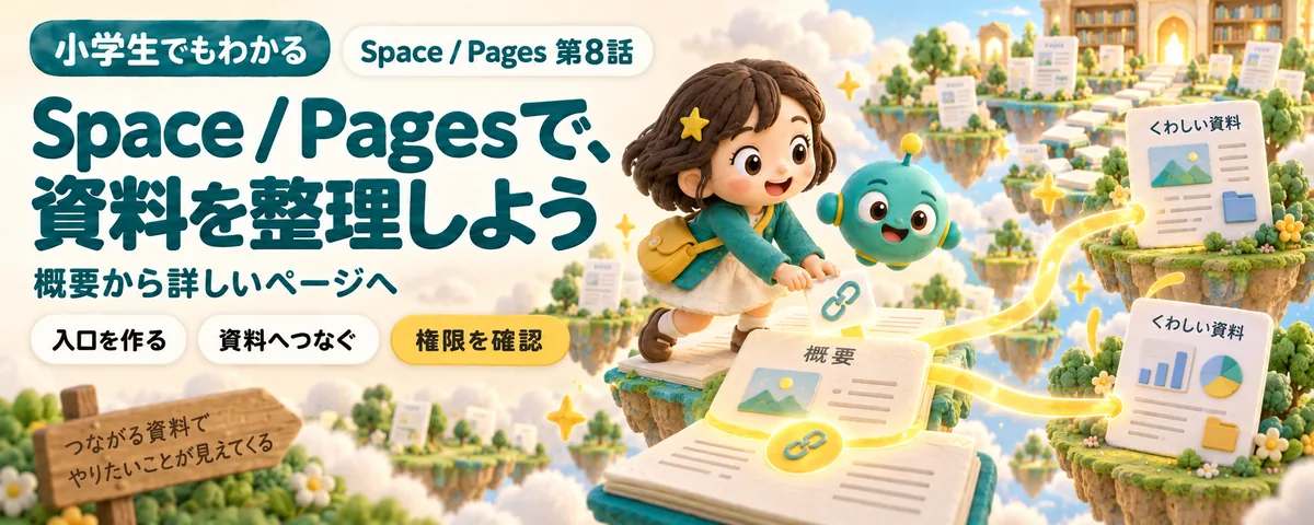 親子ページの整理のカバー