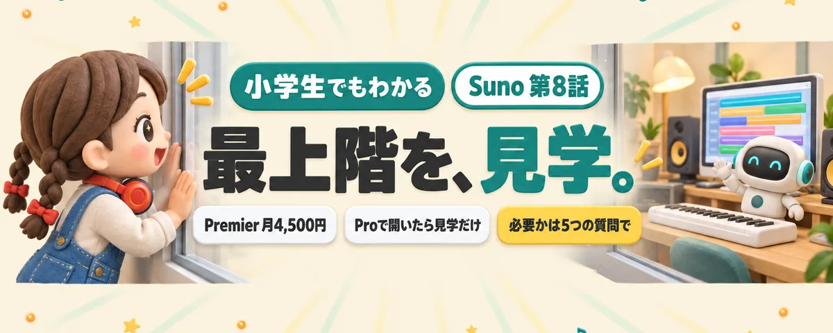 Studio見学のカバー