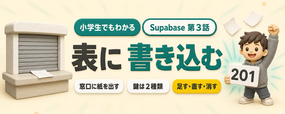 APIで読み書きのカバー