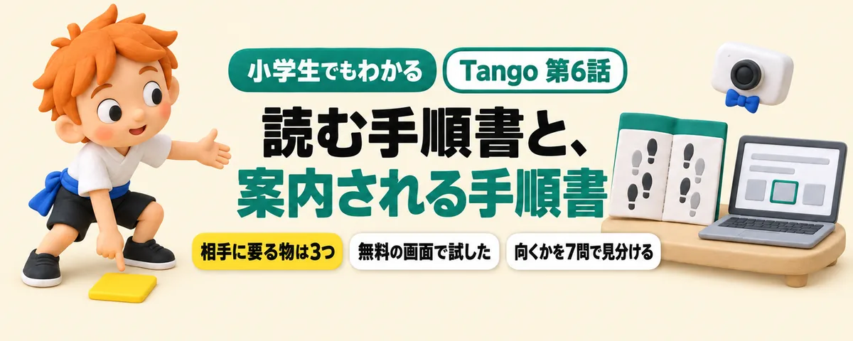 Tango 第6話 TangoのGuide Meとは?読む手順書と、画面の上で案内される手順書の違い