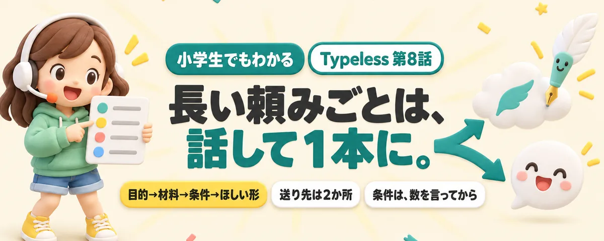 AIに話して頼むのカバー