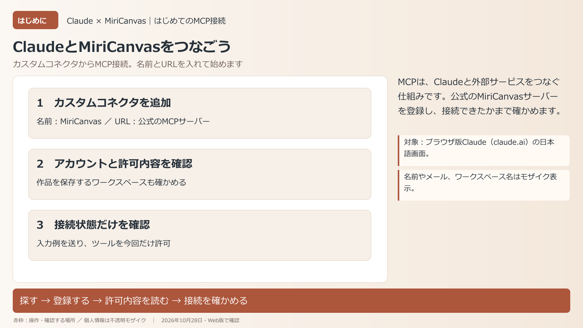 ClaudeとMiriCanvasをMCPでつなぐ接続ガイド